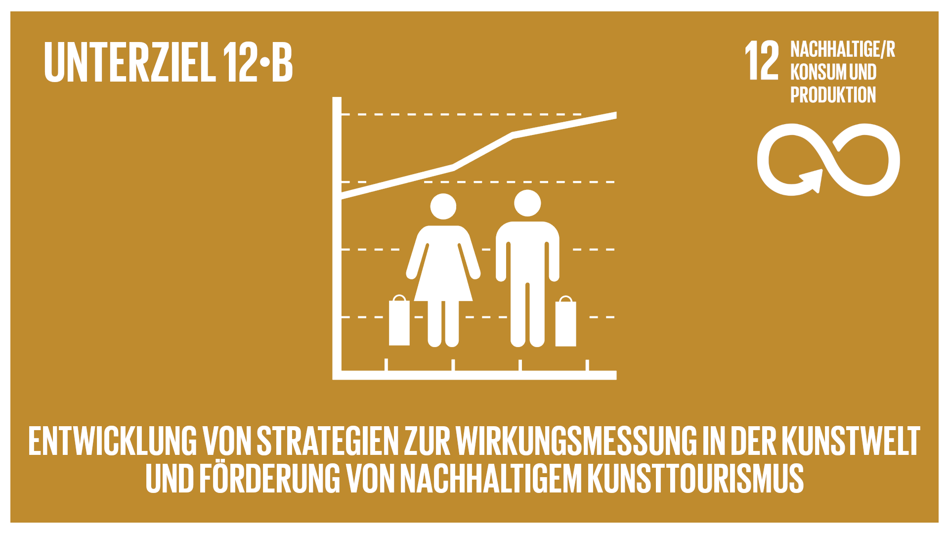 sdg_target_12.B_avc_frame_de_XL